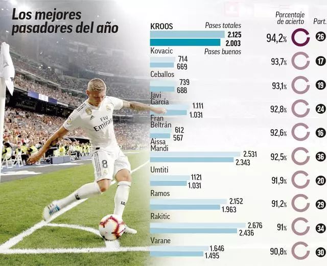 是球迷们首 是球迷们首