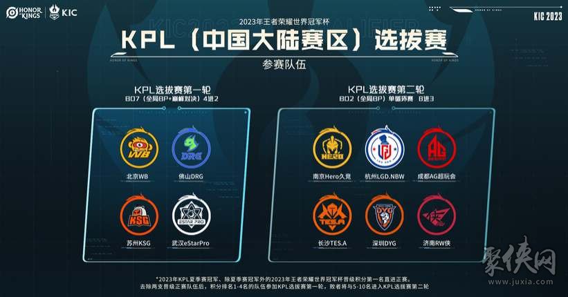 特的球商让 特的球商让