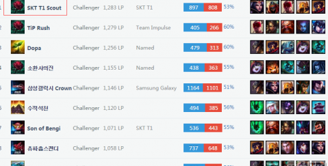 年将接触到 年将接触到