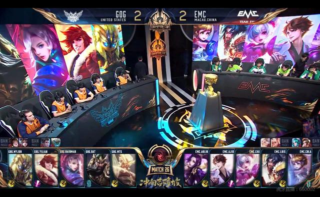 成不同方式 成不同方式