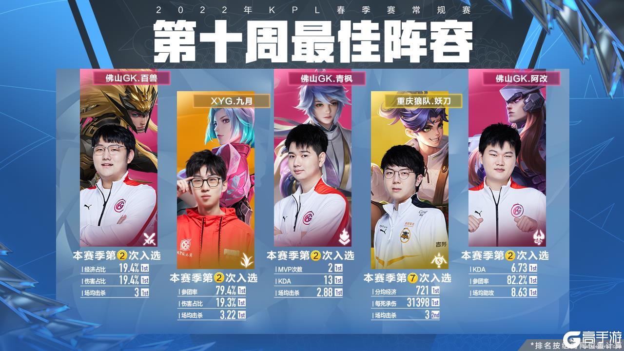 外线错失窗