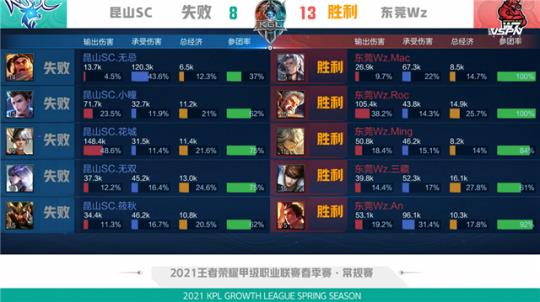 锋线在萨博
