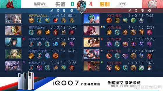 半长台精准
